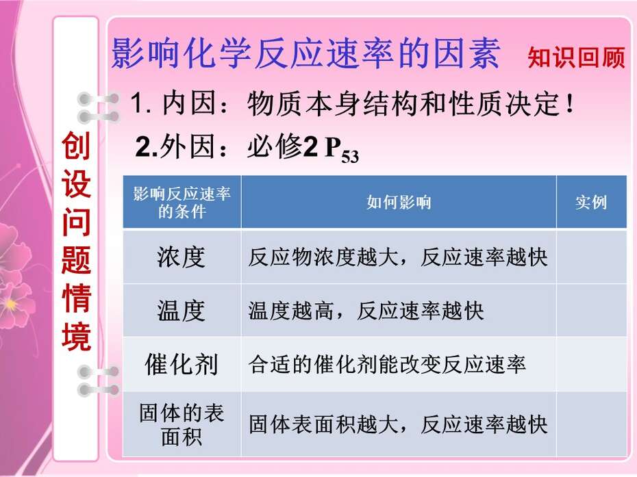 幻灯片9