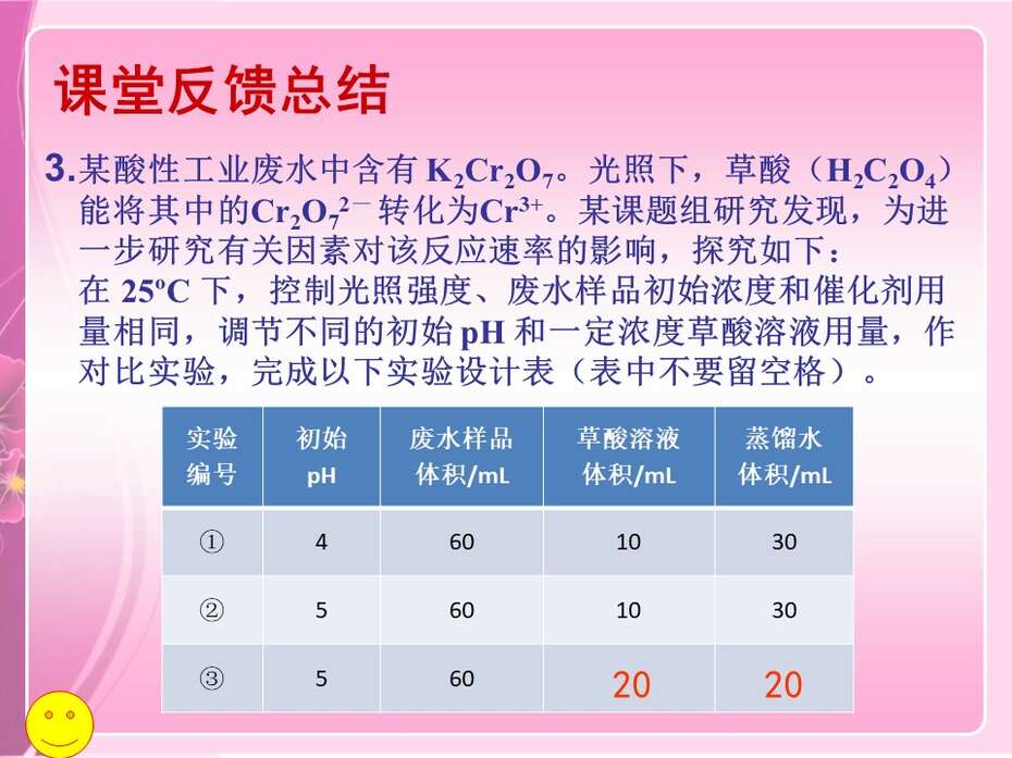 幻灯片30