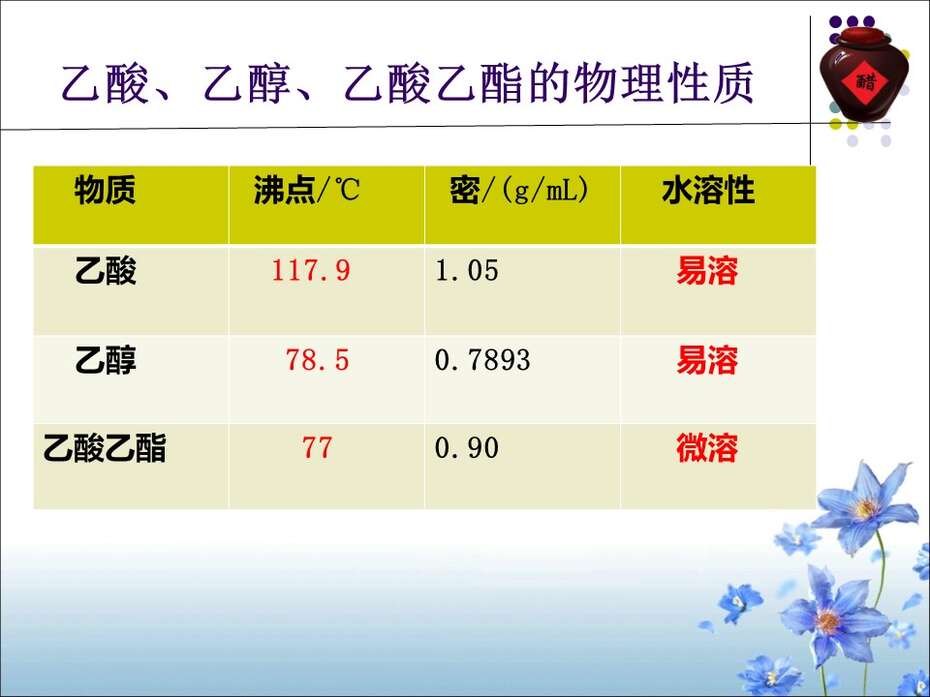 幻灯片17