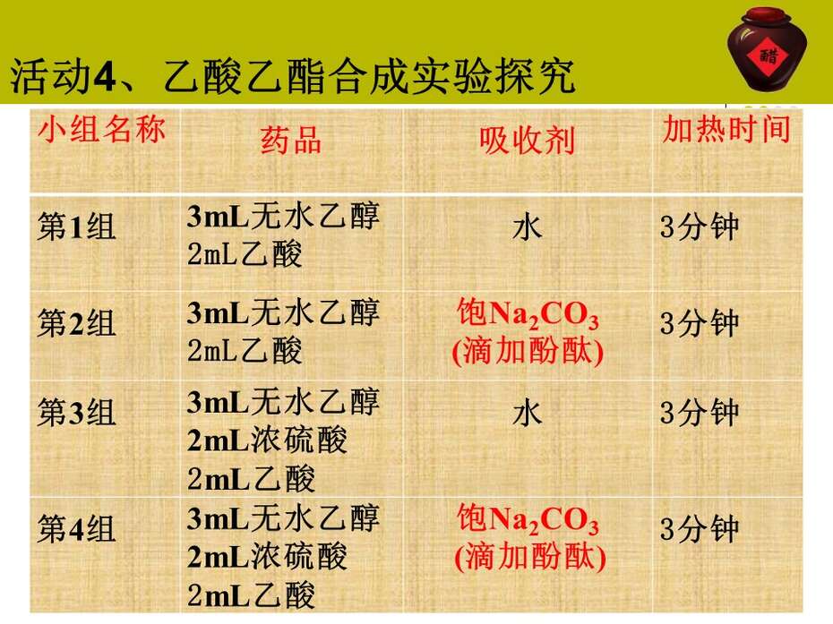 幻灯片14