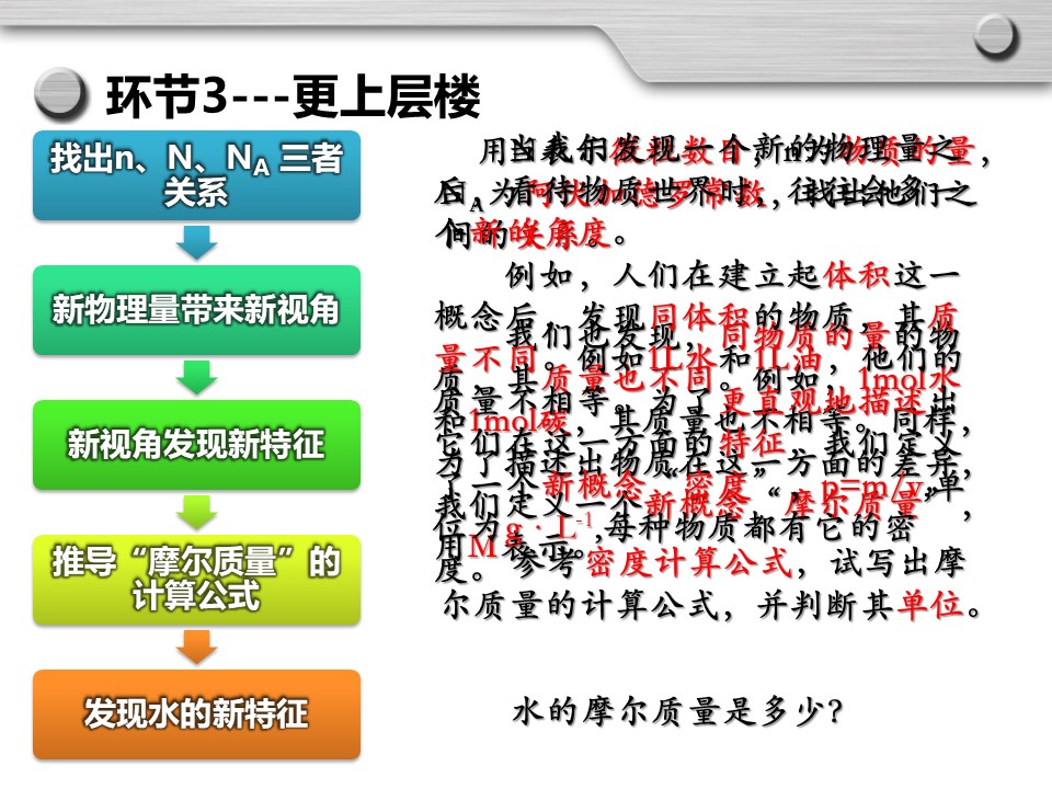 幻灯片18