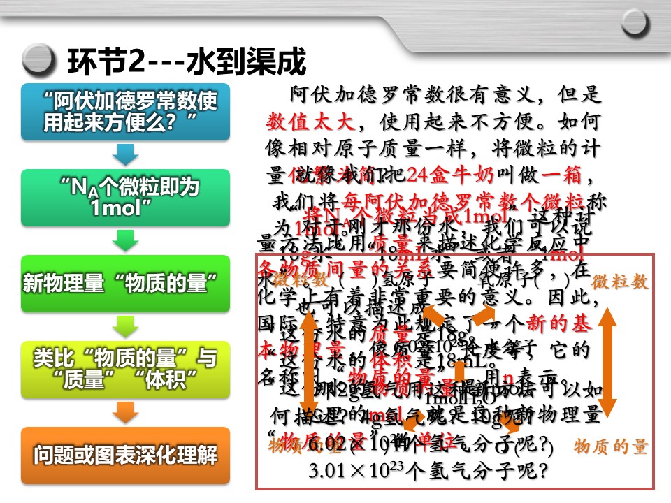 幻灯片17