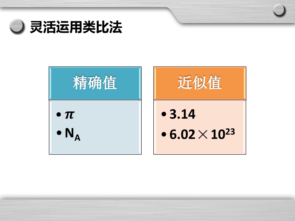 幻灯片22