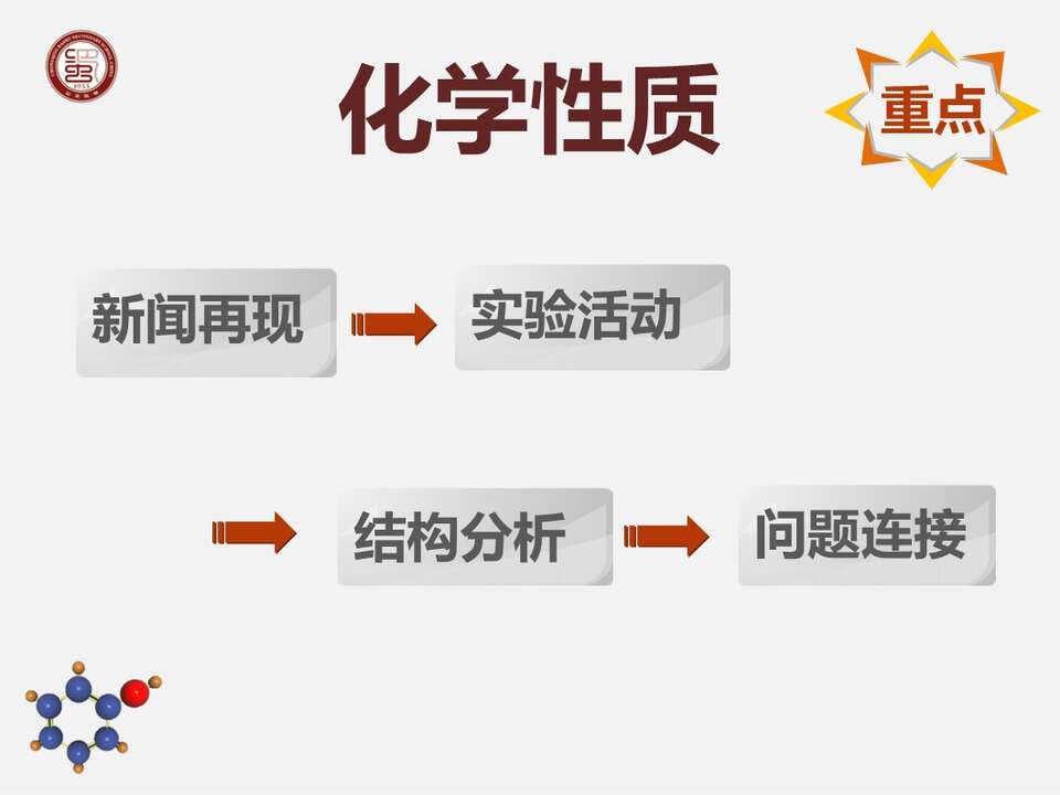 幻灯片15