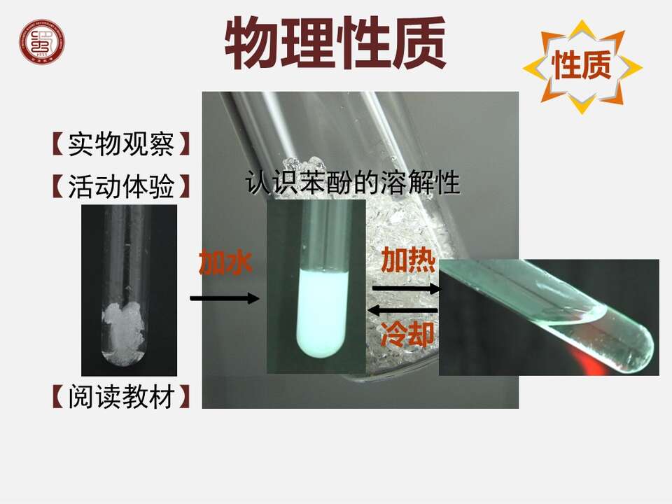 幻灯片14
