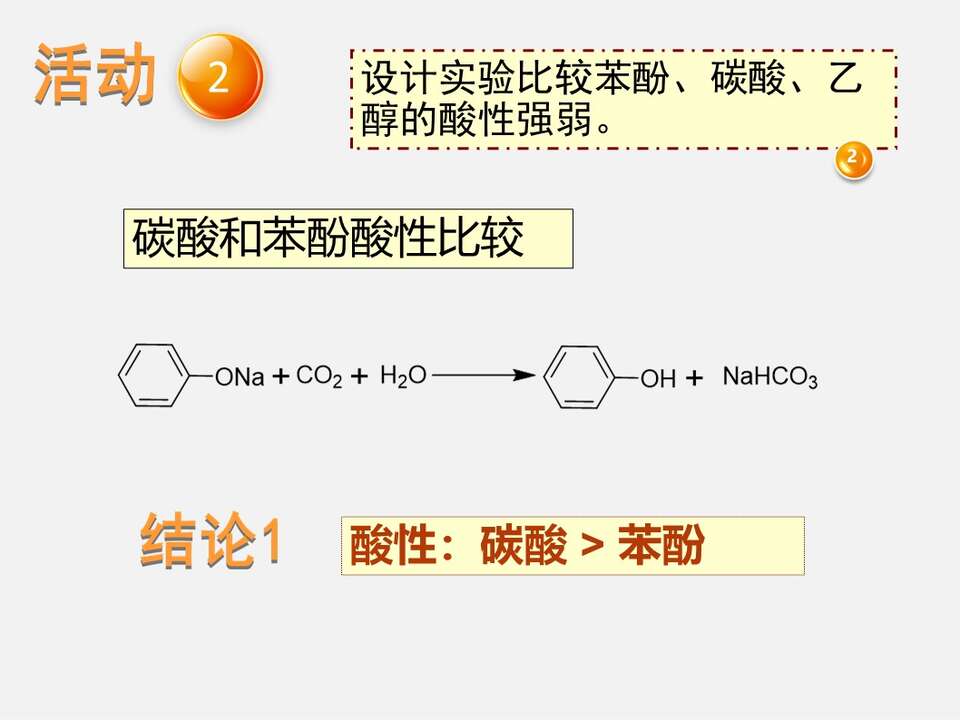 幻灯片24
