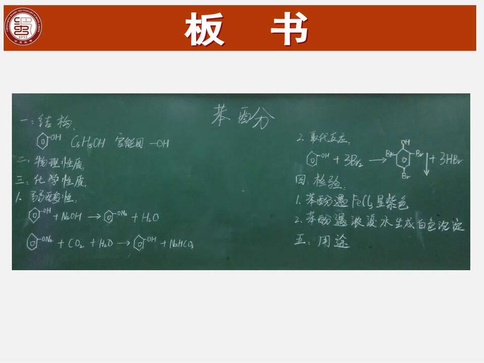 幻灯片40