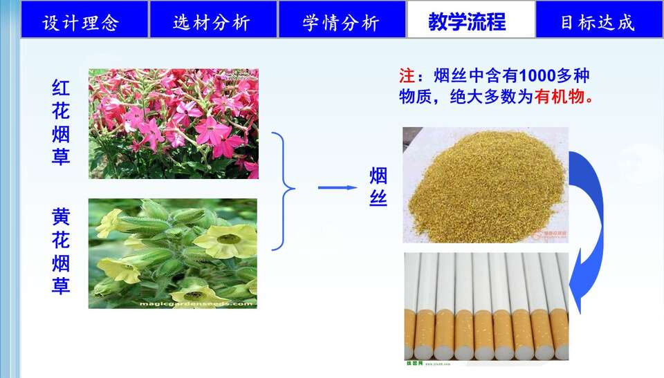 幻灯片9