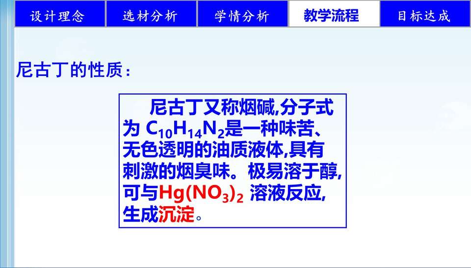 幻灯片12