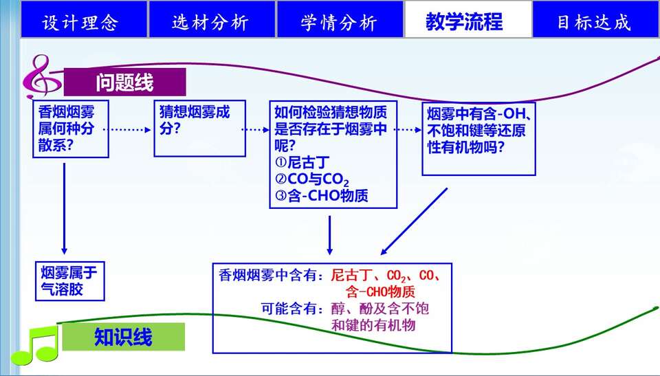 幻灯片20