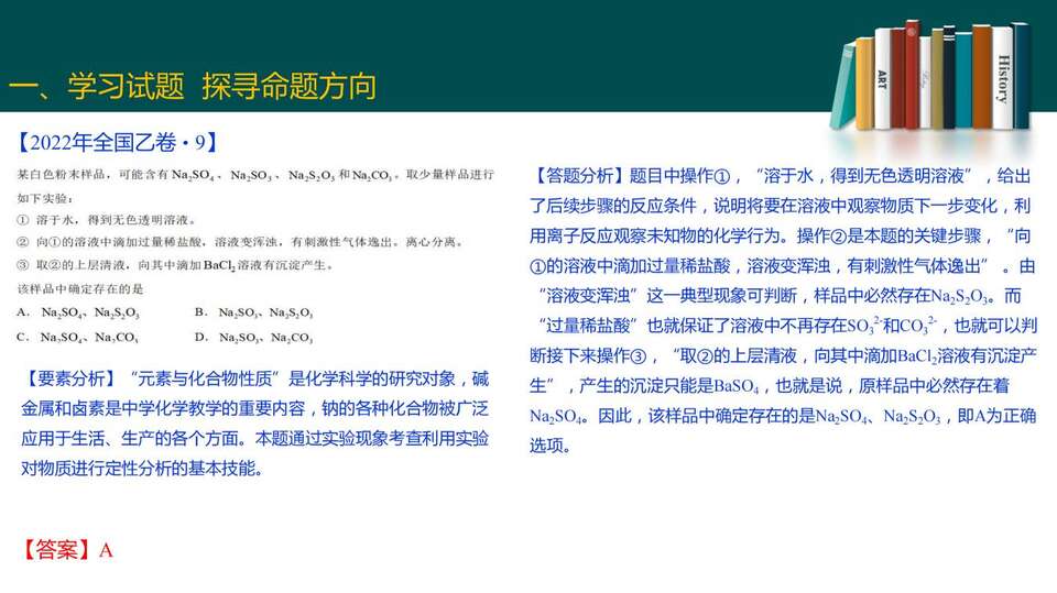 2023届高三二轮复习——高考试题分析_10