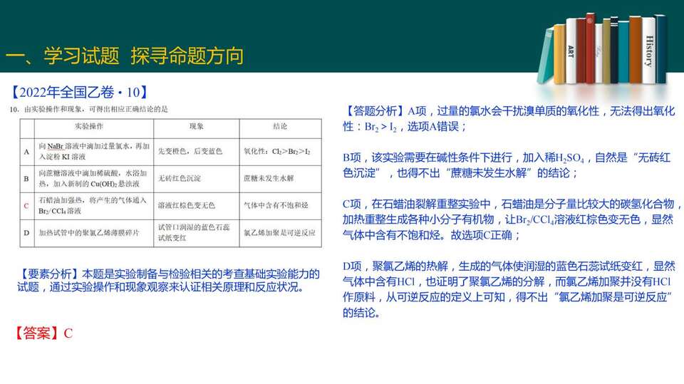 2023届高三二轮复习——高考试题分析_17