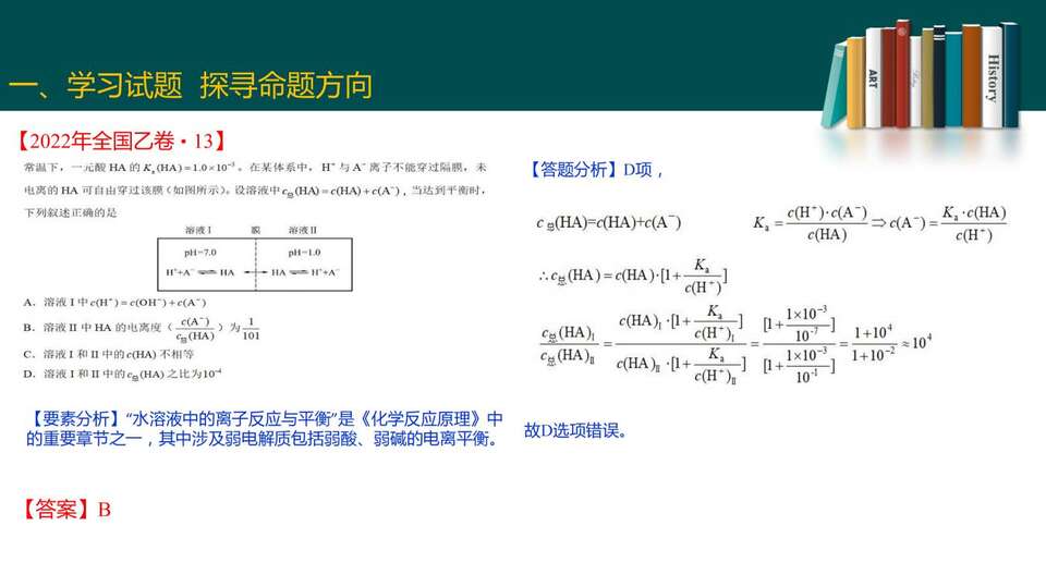 2023届高三二轮复习——高考试题分析_19