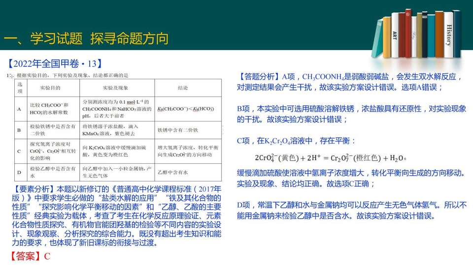 2023届高三二轮复习——高考试题分析_16
