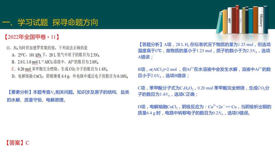 2023届高三二轮复习——高考试题分析_13