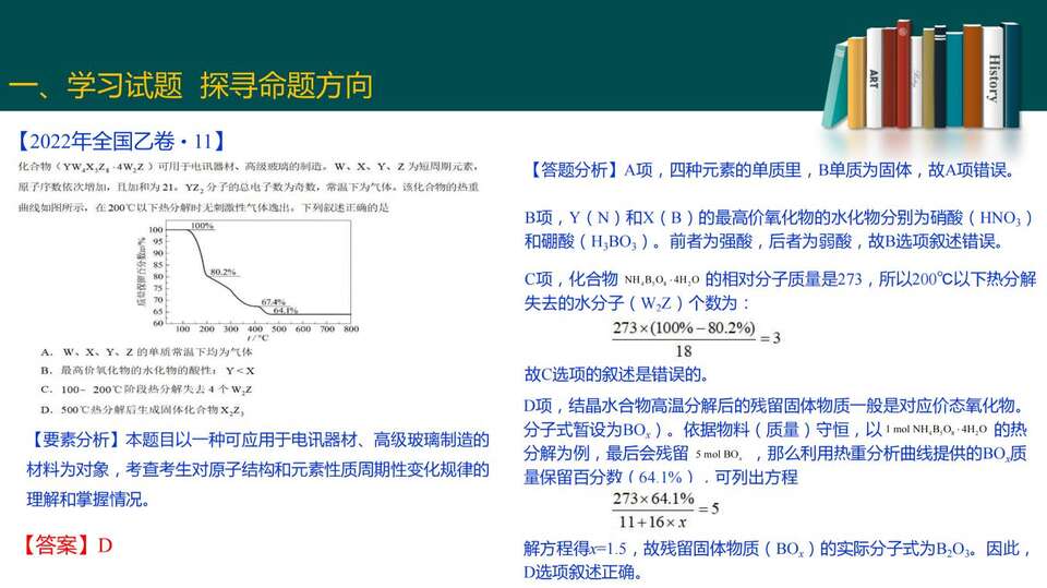 2023届高三二轮复习——高考试题分析_15