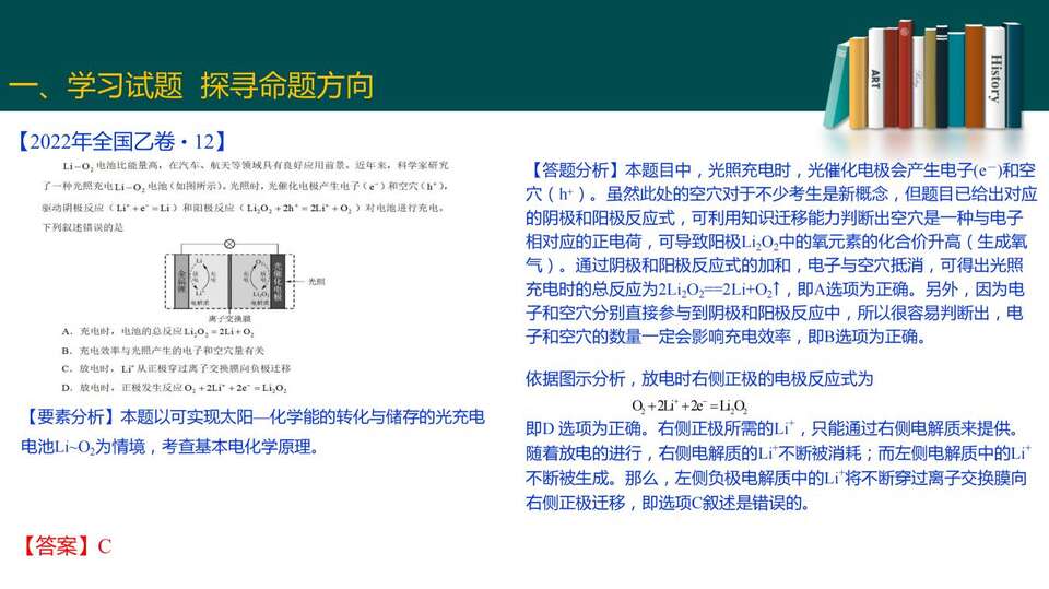 2023届高三二轮复习——高考试题分析_12