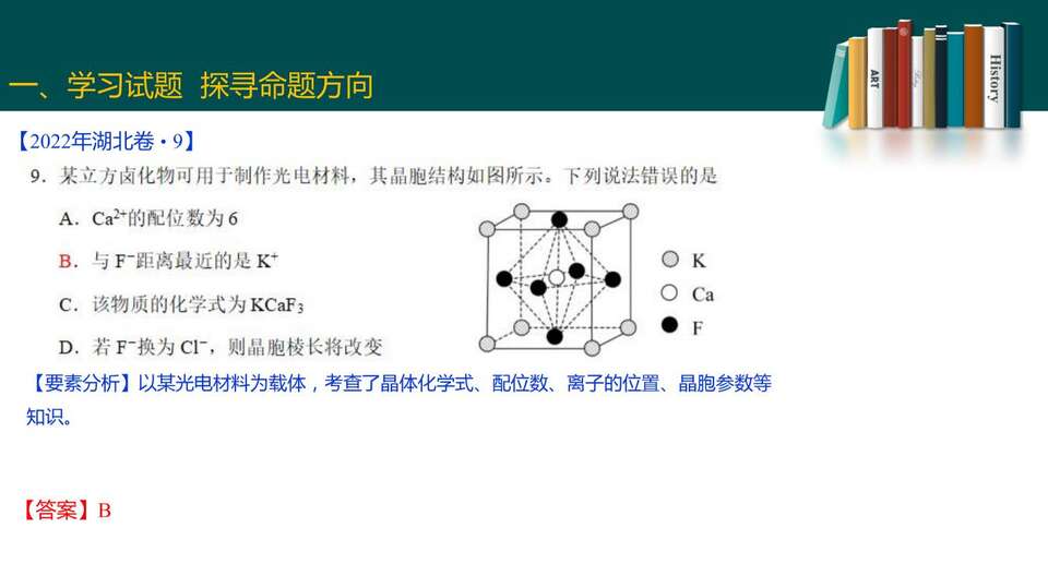 2023届高三二轮复习——高考试题分析_24