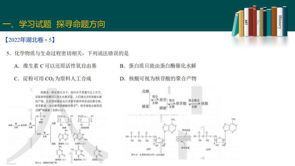 2023届高三二轮复习——高考试题分析_22