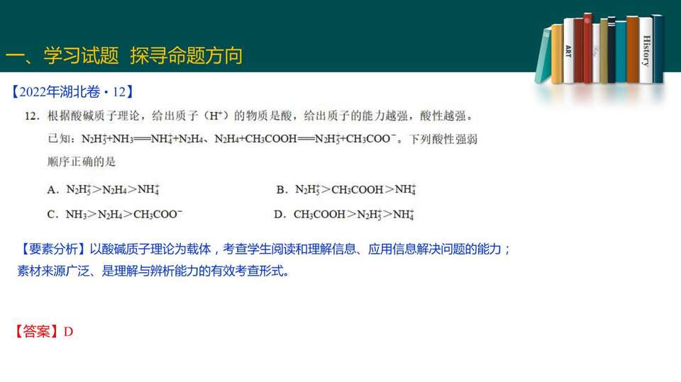 2023届高三二轮复习——高考试题分析_26