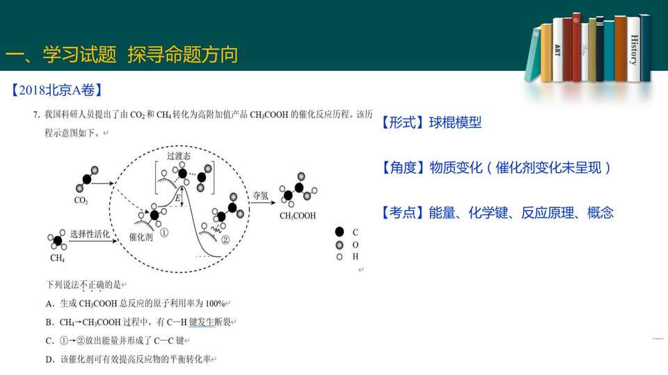 2023届高三二轮复习——高考试题分析_28