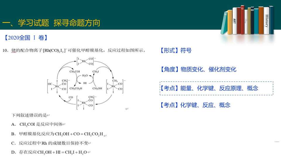 2023届高三二轮复习——高考试题分析_29