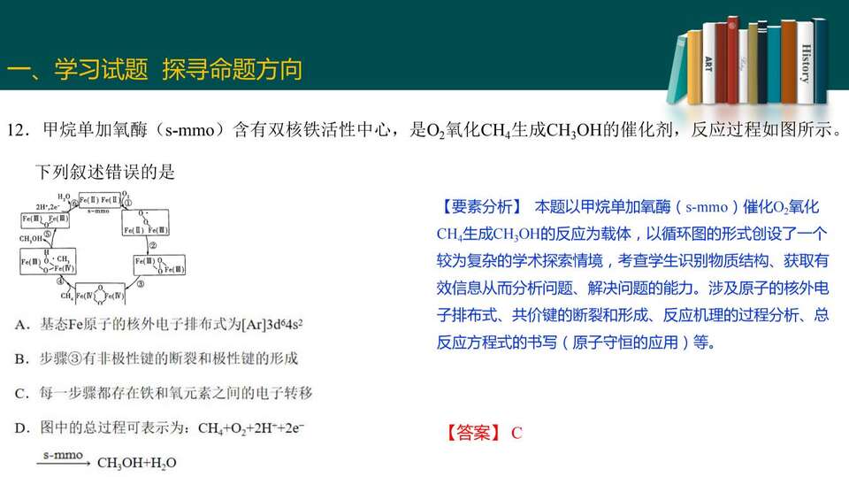 2023届高三二轮复习——高考试题分析_33