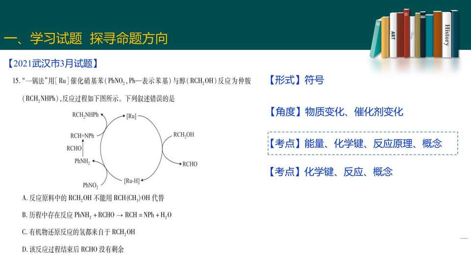 2023届高三二轮复习——高考试题分析_31