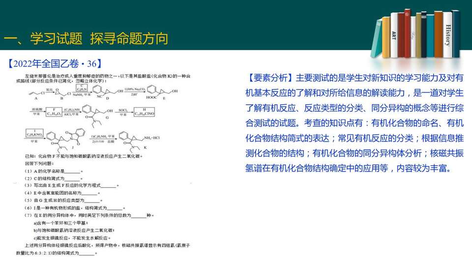 2023届高三二轮复习——高考试题分析_46