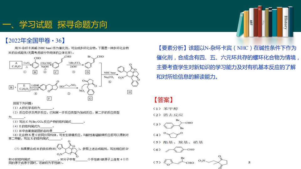 2023届高三二轮复习——高考试题分析_44