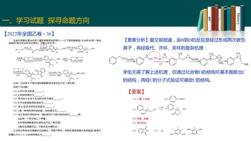 2023届高三二轮复习——高考试题分析_48