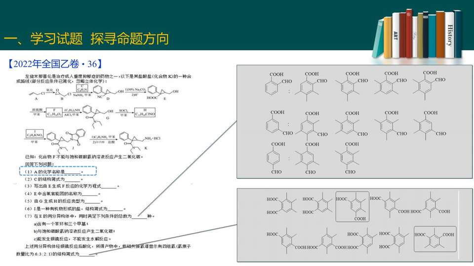 2023届高三二轮复习——高考试题分析_49