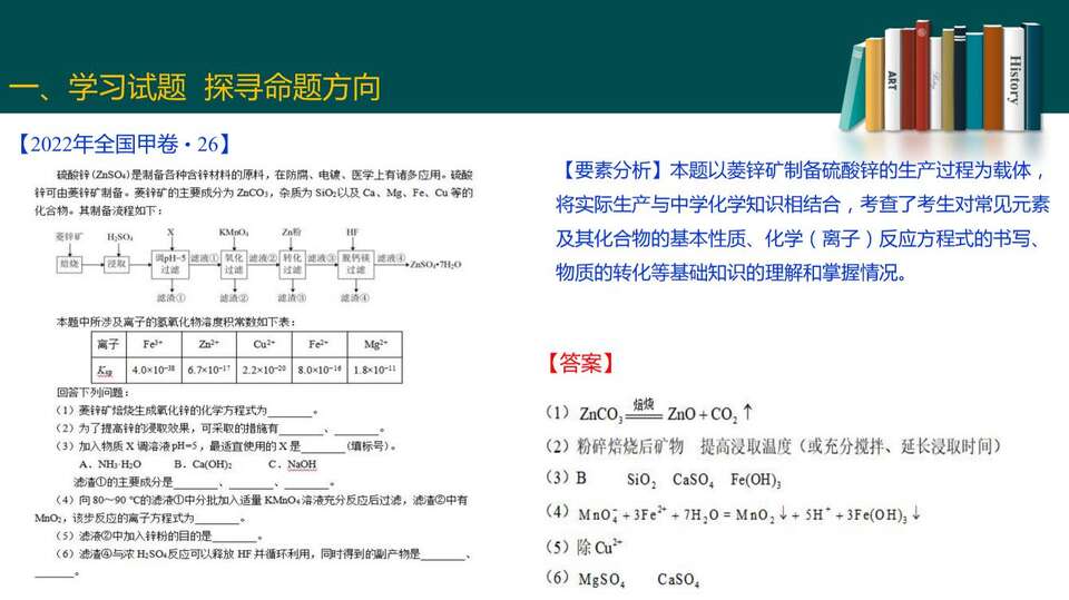 2023届高三二轮复习——高考试题分析_52