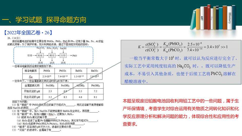 2023届高三二轮复习——高考试题分析_55