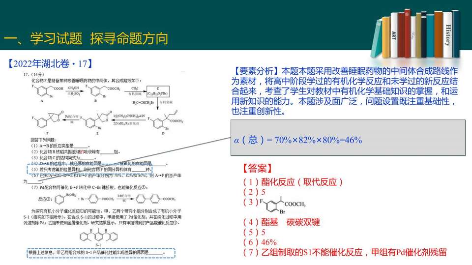 2023届高三二轮复习——高考试题分析_51