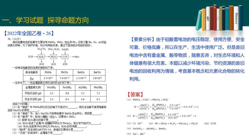 2023届高三二轮复习——高考试题分析_54