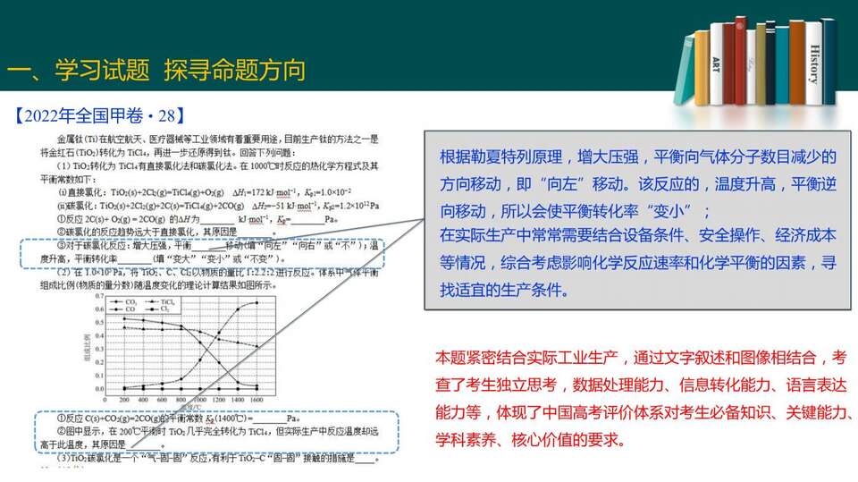 2023届高三二轮复习——高考试题分析_58