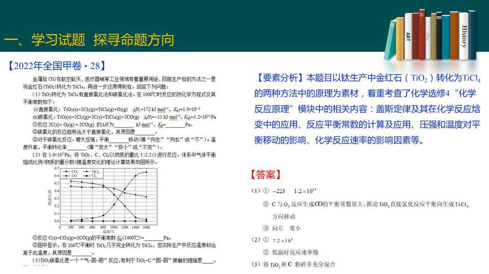 2023届高三二轮复习——高考试题分析_57