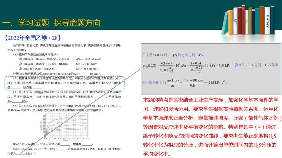 2023届高三二轮复习——高考试题分析_60