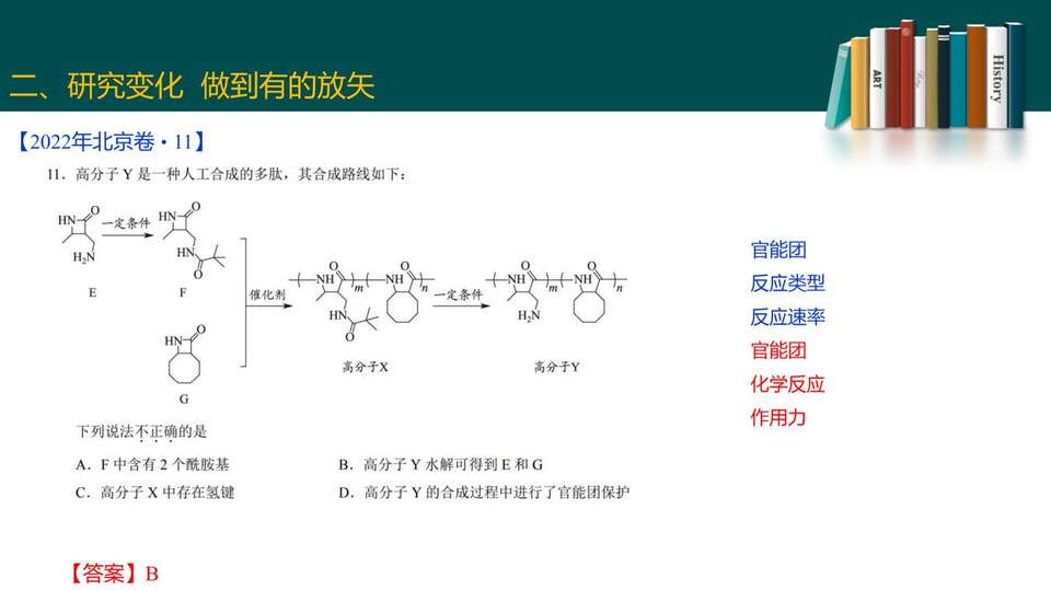 2023届高三二轮复习——高考试题分析_64