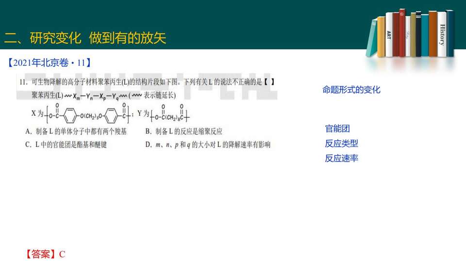 2023届高三二轮复习——高考试题分析_63