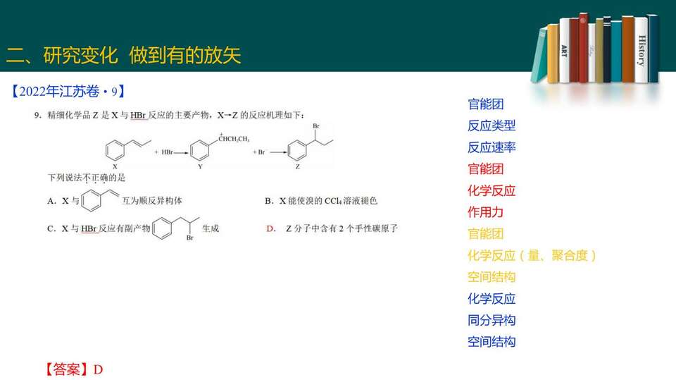 2023届高三二轮复习——高考试题分析_66