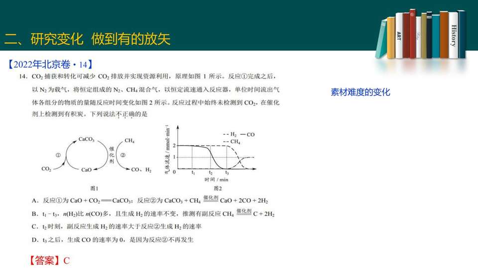 2023届高三二轮复习——高考试题分析_67