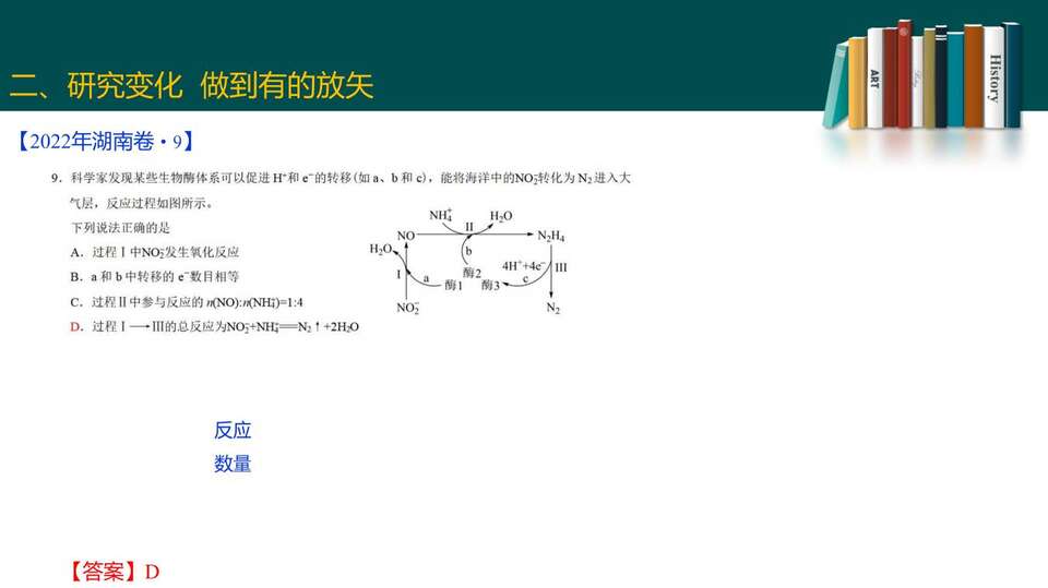 2023届高三二轮复习——高考试题分析_68