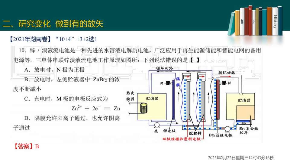 2023届高三二轮复习——高考试题分析_72