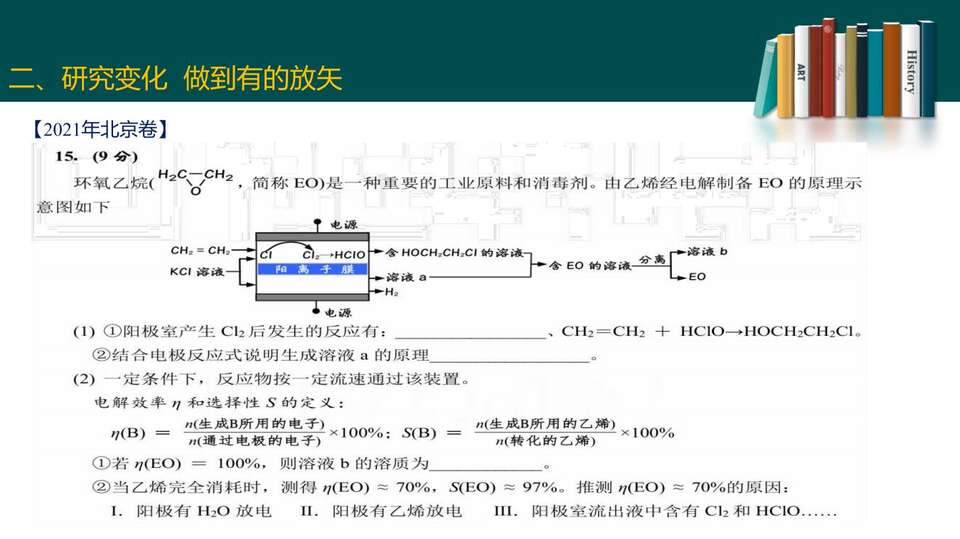2023届高三二轮复习——高考试题分析_74
