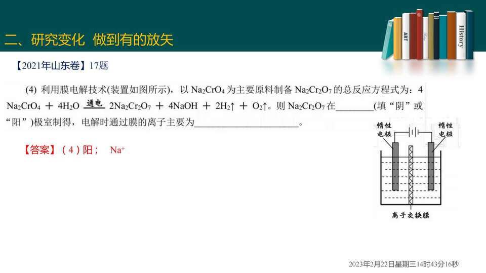 2023届高三二轮复习——高考试题分析_73