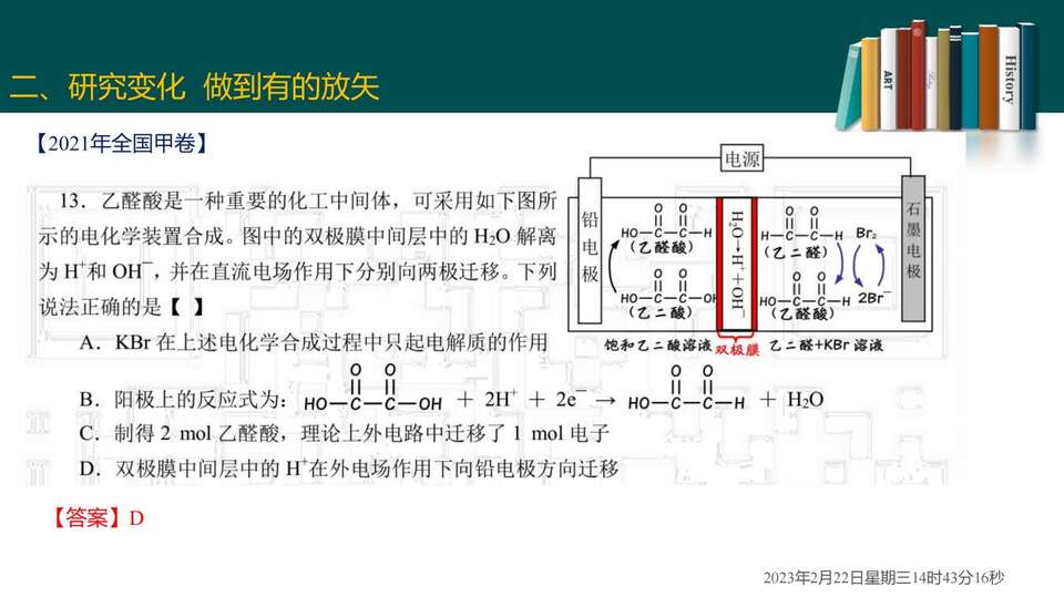 2023届高三二轮复习——高考试题分析_71