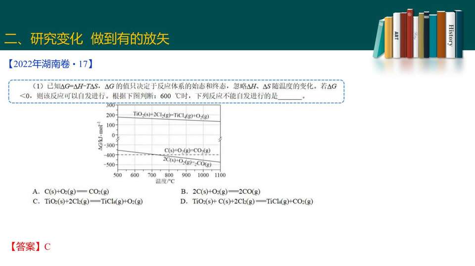 2023届高三二轮复习——高考试题分析_81