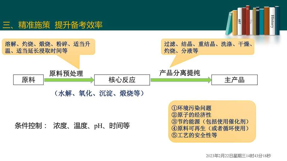 2023届高三二轮复习——高考试题分析_98